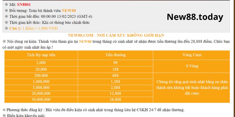 Sinh nhật vàng nhận quà sang Sinh nhật vàng nhận quà sang