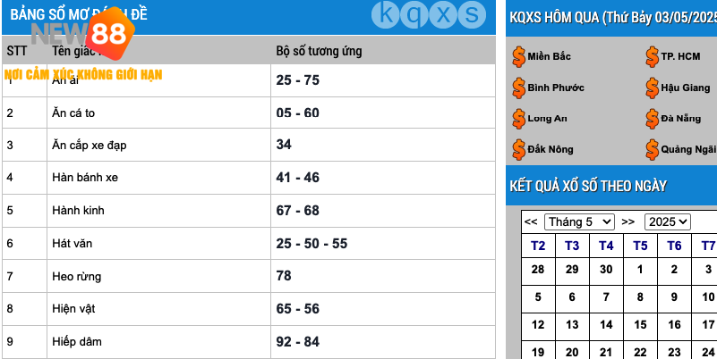 Cách để áp dụng thong ke VIP Vung Tau hiệu quả